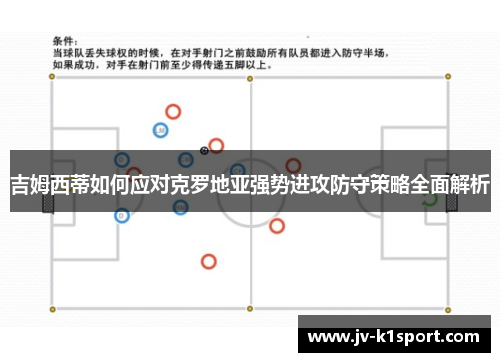 吉姆西蒂如何应对克罗地亚强势进攻防守策略全面解析