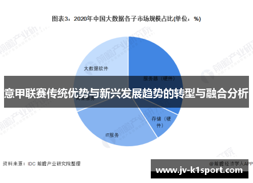 意甲联赛传统优势与新兴发展趋势的转型与融合分析