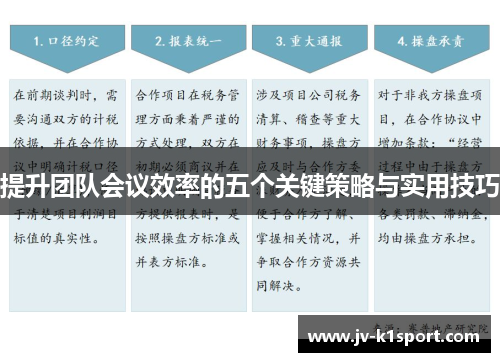 提升团队会议效率的五个关键策略与实用技巧
