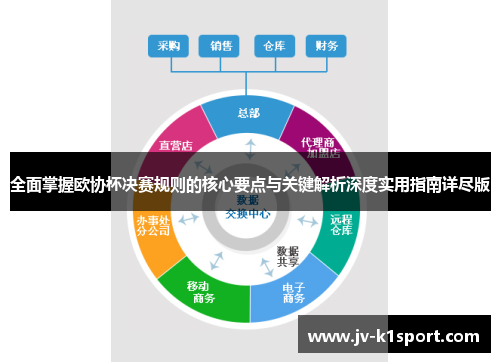全面掌握欧协杯决赛规则的核心要点与关键解析深度实用指南详尽版