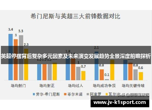 英超停摆背后复杂多元因素及未来演变发展趋势全景深度前瞻探析