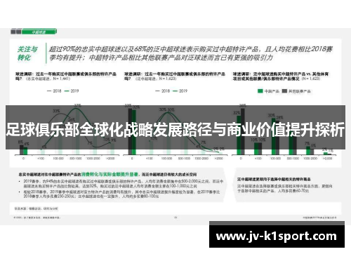 足球俱乐部全球化战略发展路径与商业价值提升探析